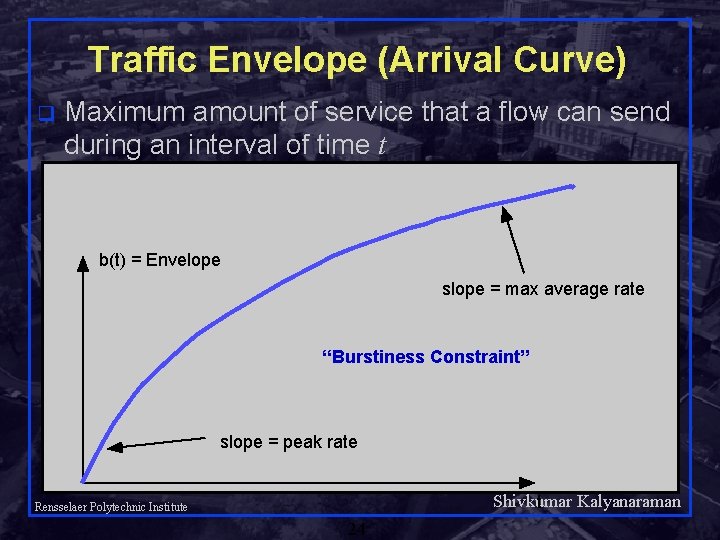 Traffic Envelope (Arrival Curve) q Maximum amount of service that a flow can send