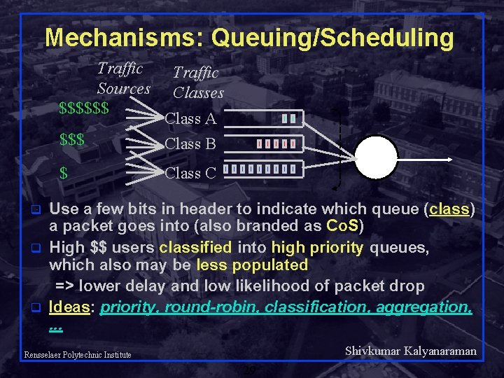 Mechanisms: Queuing/Scheduling Traffic Sources $$$$$$ q q q Traffic Classes $$$ Class A Class