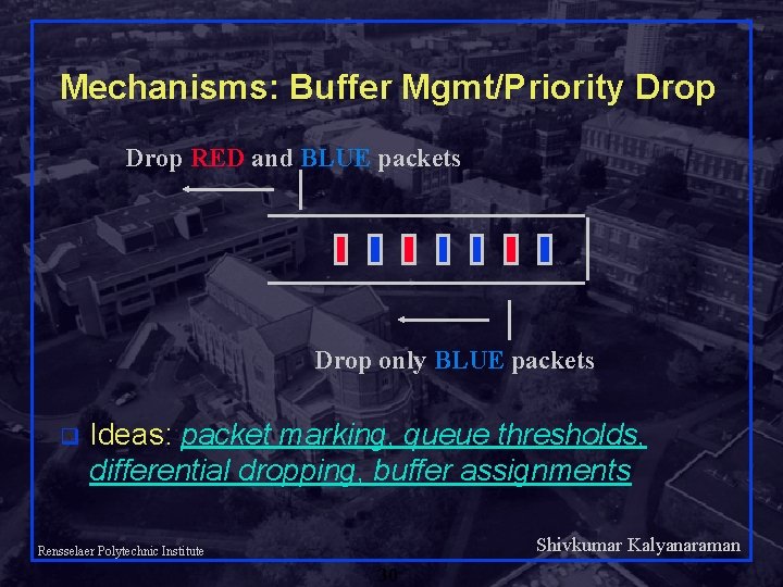 Mechanisms: Buffer Mgmt/Priority Drop RED and BLUE packets Drop only BLUE packets q Ideas: