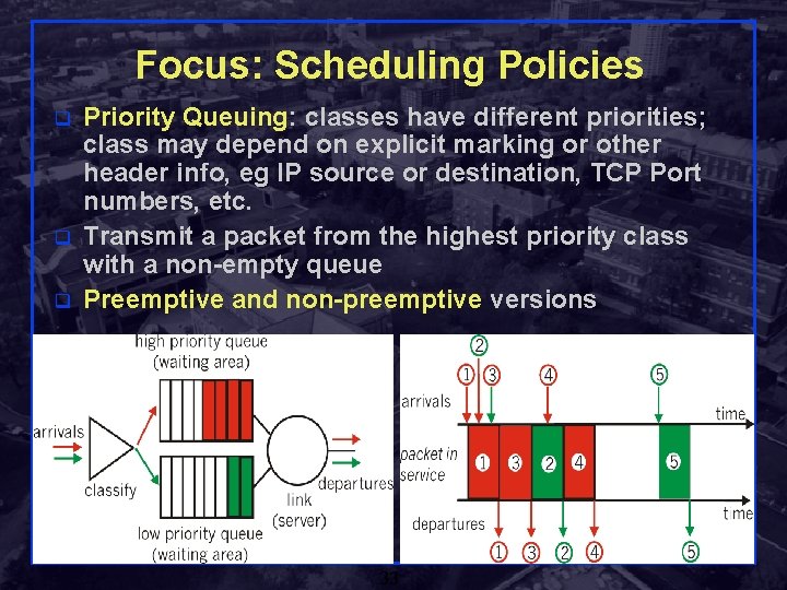 Focus: Scheduling Policies q q q Priority Queuing: classes have different priorities; class may