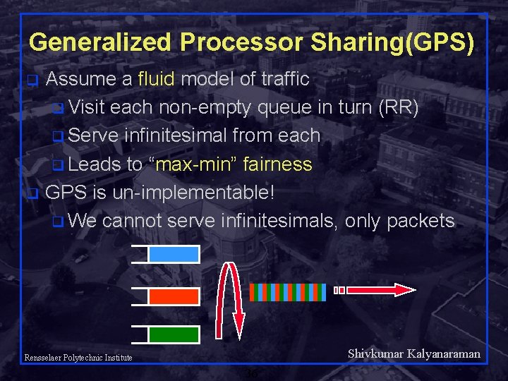 Generalized Processor Sharing(GPS) Assume a fluid model of traffic q Visit each non-empty queue