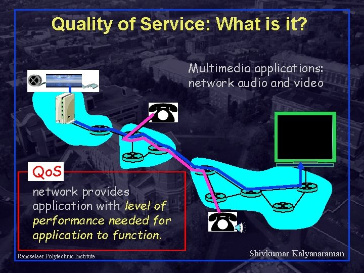 Quality of Service: What is it? Multimedia applications: network audio and video Qo. S