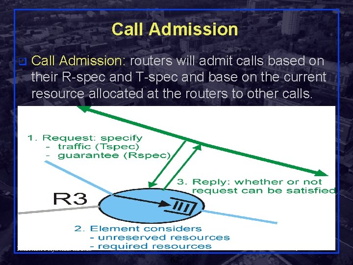 Call Admission q Call Admission: routers will admit calls based on their R-spec and