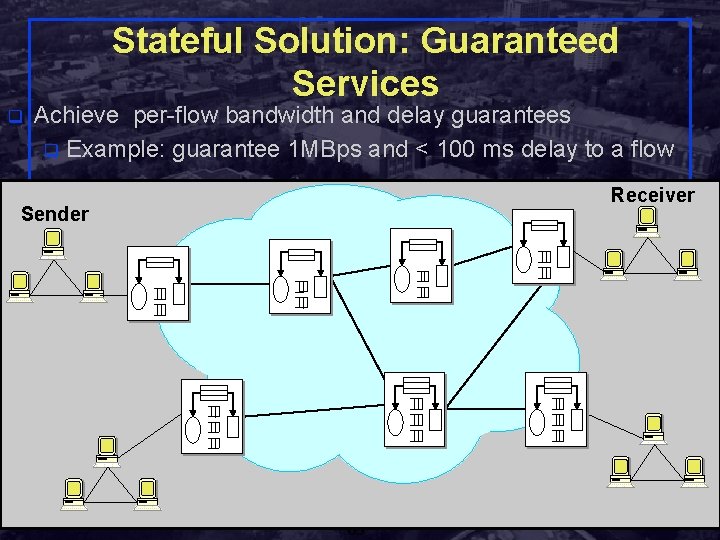 Stateful Solution: Guaranteed Services q Achieve per-flow bandwidth and delay guarantees q Example: guarantee