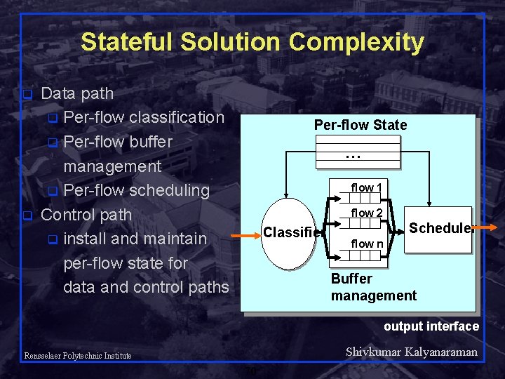 Stateful Solution Complexity q q Data path q Per-flow classification q Per-flow buffer management