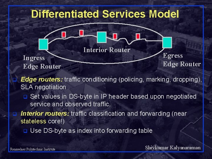 Differentiated Services Model Interior Router Ingress Edge Router q q Egress Edge Router Edge