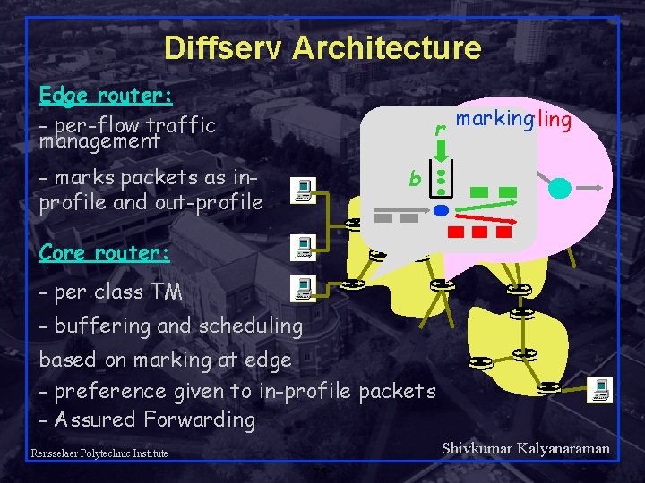 Diffserv Architecture Edge router: - per-flow traffic management scheduling r marking - marks packets