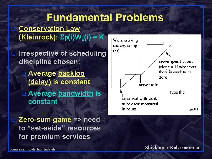 Fundamental Problems q Conservation Law (Kleinrock): (i)Wq(i) = K q Irrespective of scheduling discipline