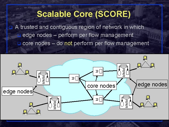 Scalable Core (SCORE) q A trusted and contiguous region of network in which q