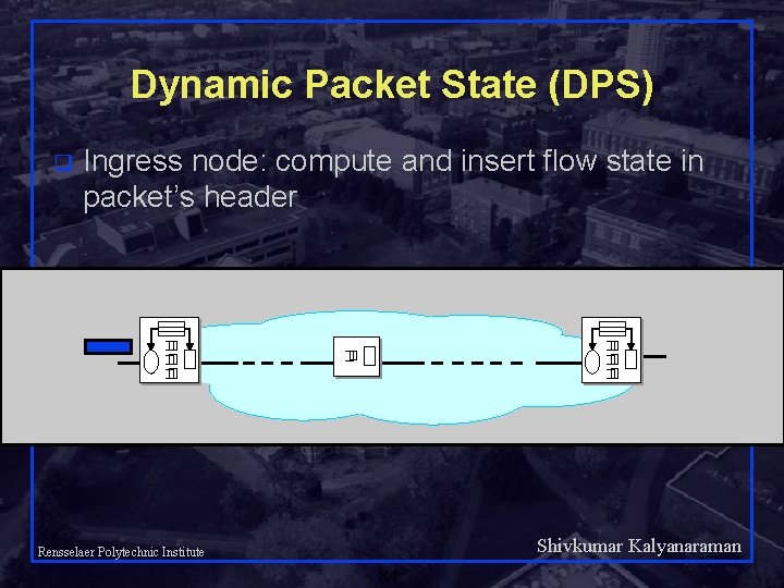 Dynamic Packet State (DPS) q Ingress node: compute and insert flow state in packet’s