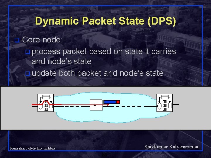 Dynamic Packet State (DPS) q Core node: q process packet based on state it