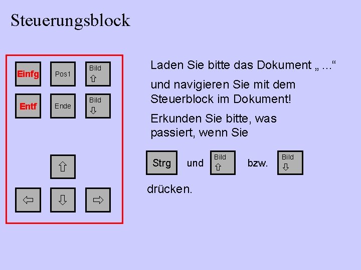 Steuerungsblock Einfg Pos 1 Entf Ende Bild und navigieren Sie mit dem Steuerblock im