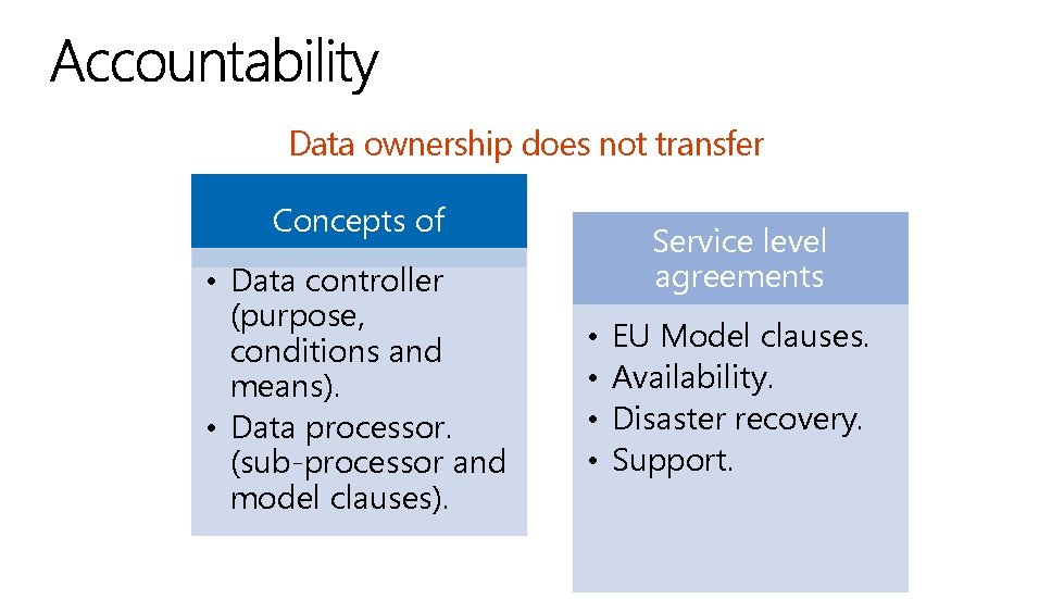 Responsibility Data ownership does not transfer Concepts of • Data controller (purpose, conditions and