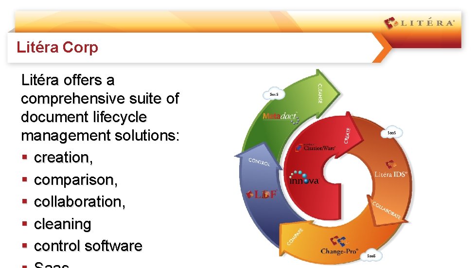 Litéra Corp Litéra offers a comprehensive suite of document lifecycle management solutions: § creation,