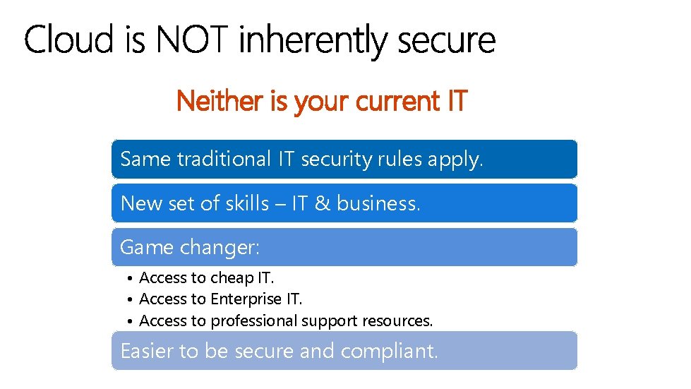 Neither is your current IT Same traditional IT security rules apply. New set of