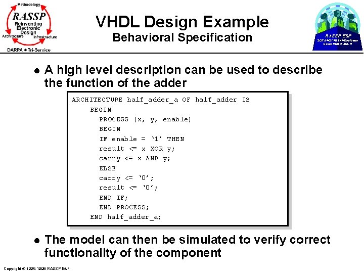 VHDL Design Example Behavioral Specification l RASSP E&F SCRA GT UVA Raytheon UCinc EIT