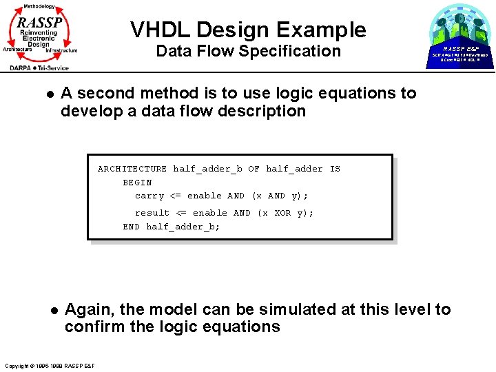 VHDL Design Example Data Flow Specification l RASSP E&F SCRA GT UVA Raytheon UCinc
