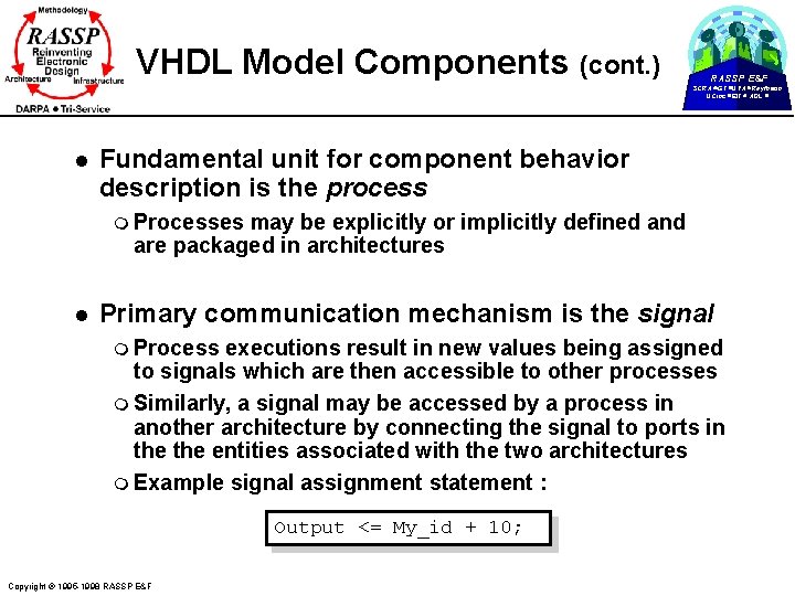 VHDL Model Components (cont. ) RASSP E&F SCRA GT UVA Raytheon UCinc EIT ADL