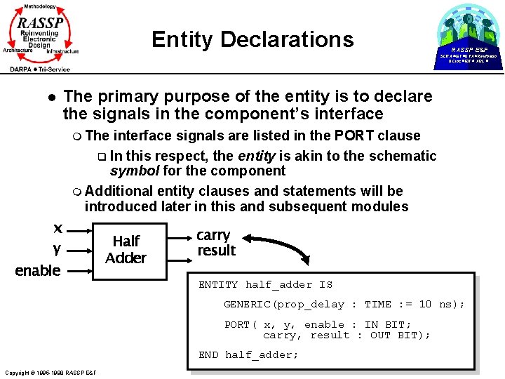 Entity Declarations RASSP E&F SCRA GT UVA Raytheon UCinc EIT ADL l The primary