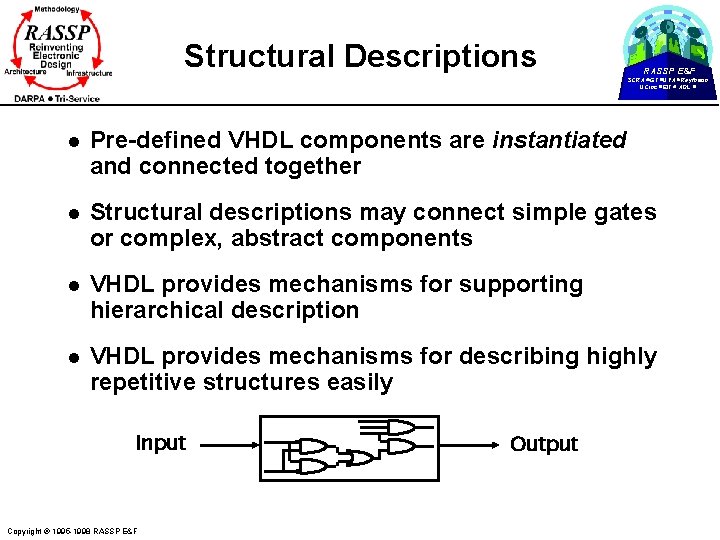 Structural Descriptions RASSP E&F SCRA GT UVA Raytheon UCinc EIT ADL l Pre-defined VHDL