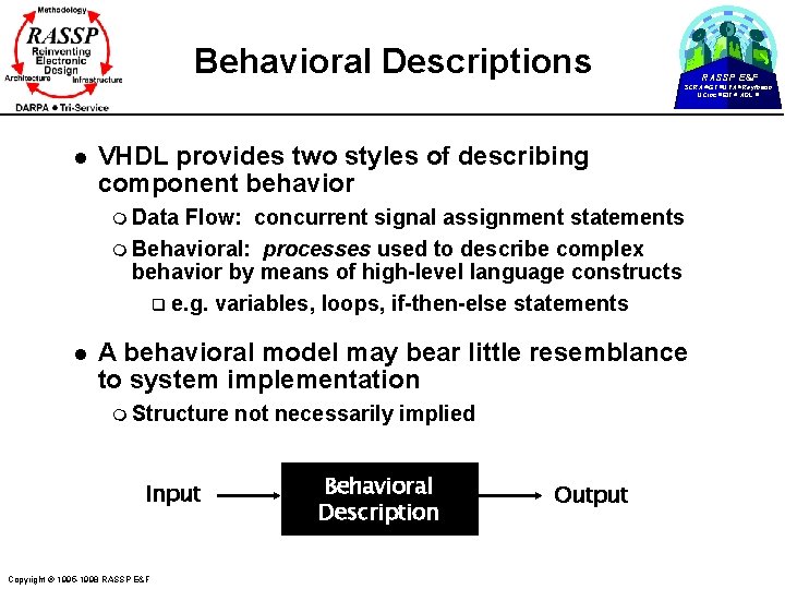 Behavioral Descriptions RASSP E&F SCRA GT UVA Raytheon UCinc EIT ADL l VHDL provides