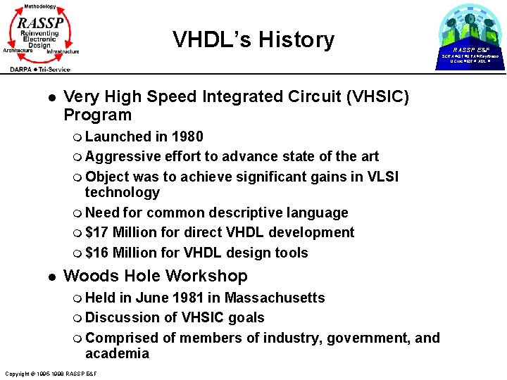 VHDL’s History RASSP E&F SCRA GT UVA Raytheon UCinc EIT ADL l Very High