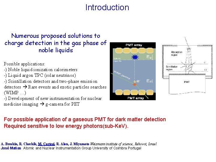 Introduction Numerous proposed solutions to charge detection in the gas phase of noble liquids