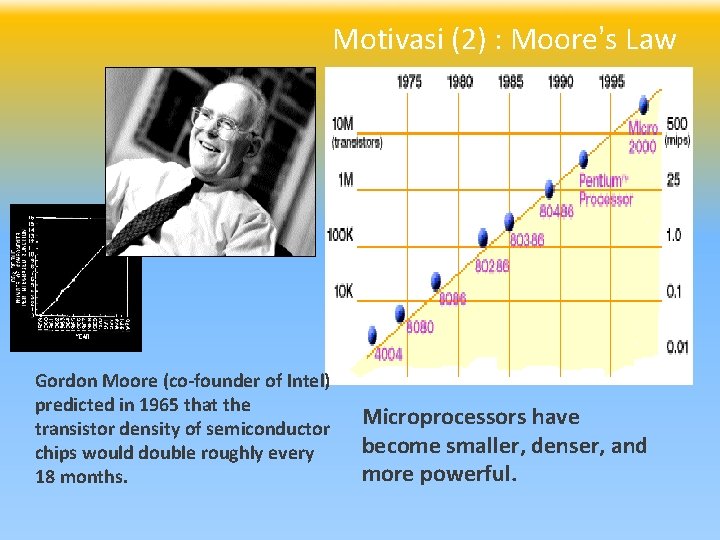 Motivasi (2) : Moore’s Law 2 X transistors/Chip Every 1. 5 years Called “Moore’s