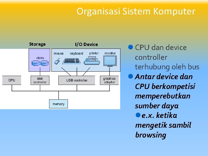 Organisasi Sistem Komputer Storage I/O Device l CPU dan device controller terhubung oleh bus