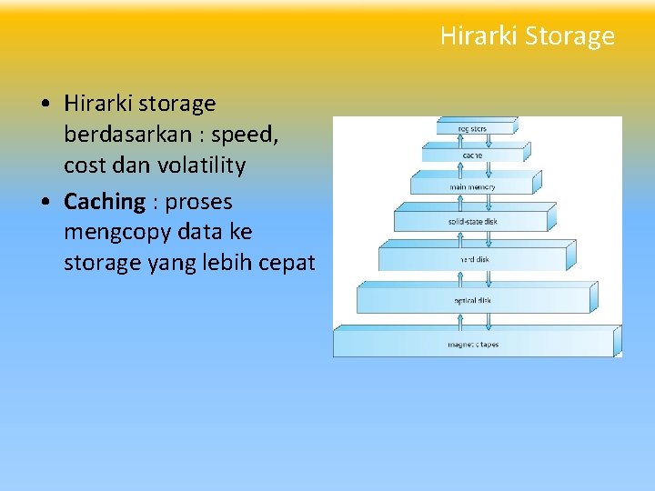 Hirarki Storage • Hirarki storage berdasarkan : speed, cost dan volatility • Caching :