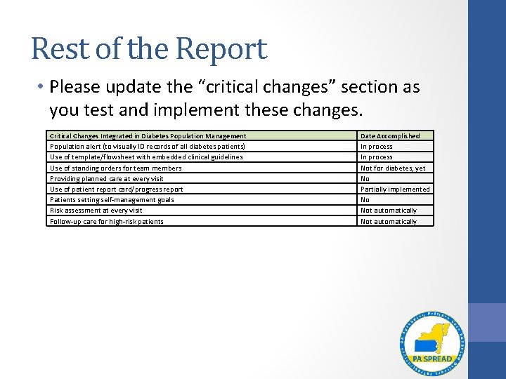 Rest of the Report • Please update the “critical changes” section as you test