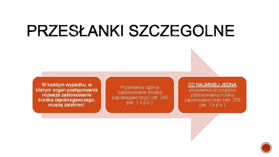 W każdym wypadku, w którym organ postępowania rozważa zastosowanie środka zapobiegawczego, muszą zaistnieć: Przesłanka