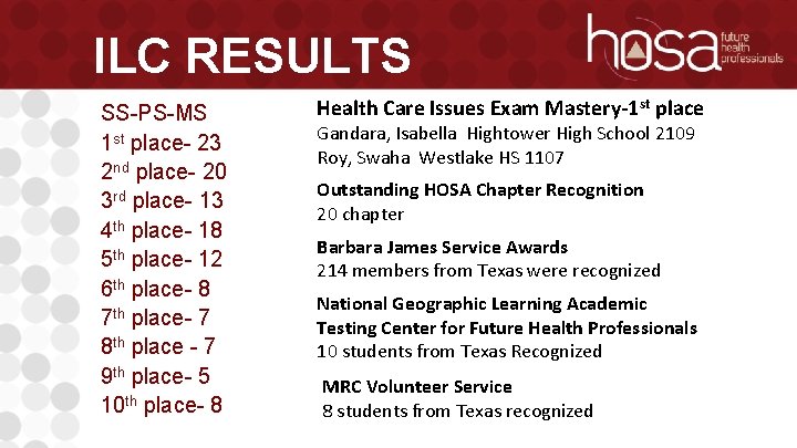 ILC RESULTS SS-PS-MS 1 st place- 23 2 nd place- 20 3 rd place-