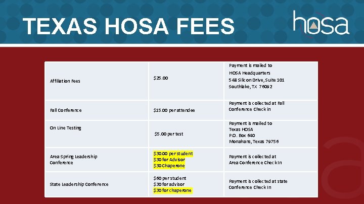 TEXAS HOSA FEES Affiliation Fees Fall Conference $25. 00 $15. 00 per attendee Payment