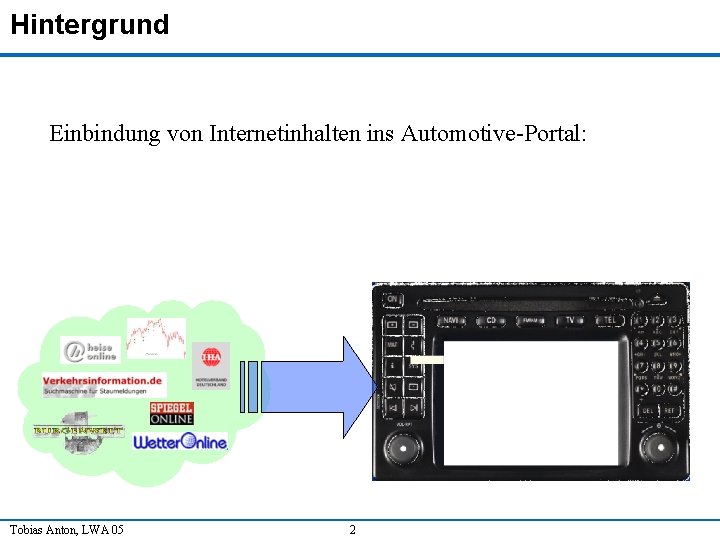 Hintergrund Einbindung von Internetinhalten ins Automotive-Portal: Tobias Anton, LWA 05 2 