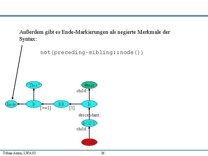 Außerdem gibt es Ende-Markierungen als negierte Merkmale der Syntax: not(preceding-sibling: : node()) “This: “