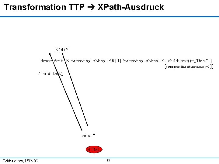 Transformation TTP XPath-Ausdruck BODY descendant: : B [preceding-sibling: : BR [1] /preceding-sibling: : B