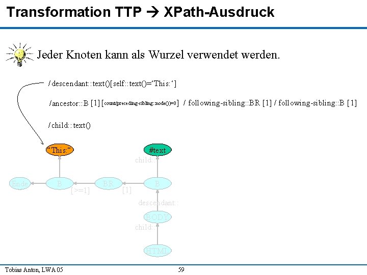 Transformation TTP XPath-Ausdruck Jeder Knoten kann als Wurzel verwendet werden. / descendant: : text()[self: