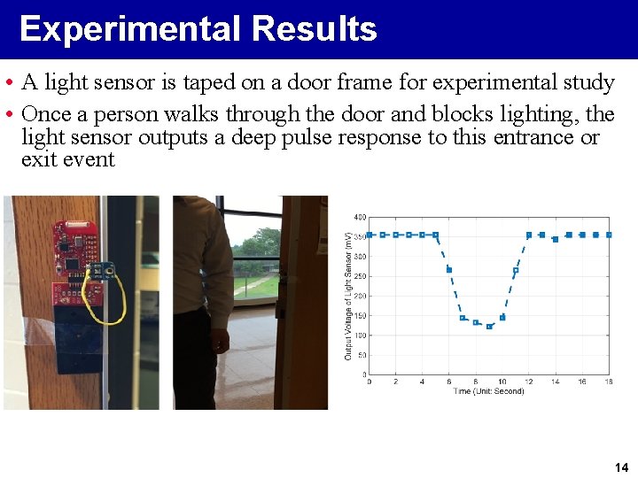 Experimental Results • A light sensor is taped on a door frame for experimental