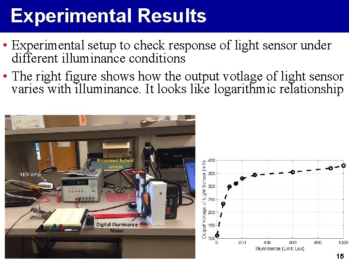 Experimental Results • Experimental setup to check response of light sensor under different illuminance