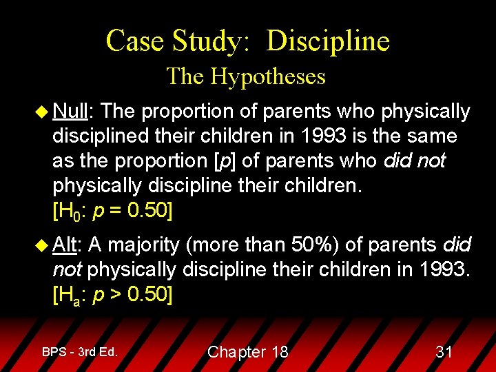 Case Study: Discipline The Hypotheses u Null: The proportion of parents who physically disciplined