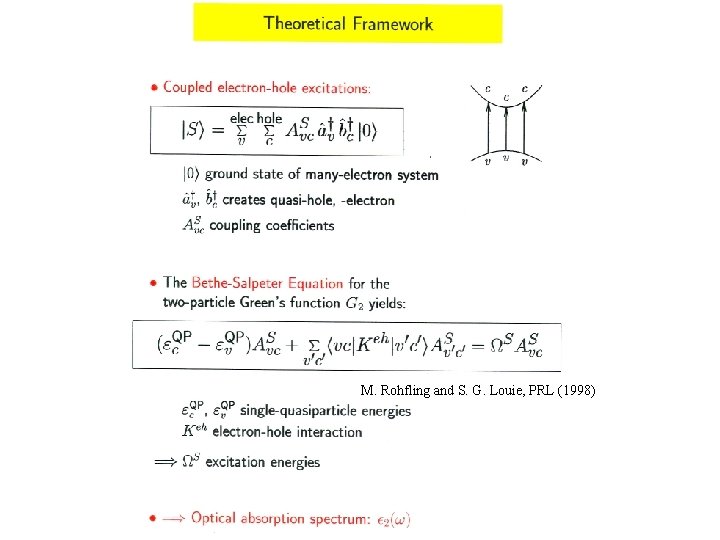 M. Rohfling and S. G. Louie, PRL (1998) 