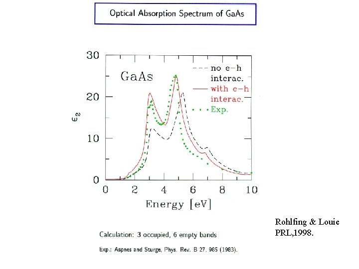 Rohlfing & Louie PRL, 1998. 