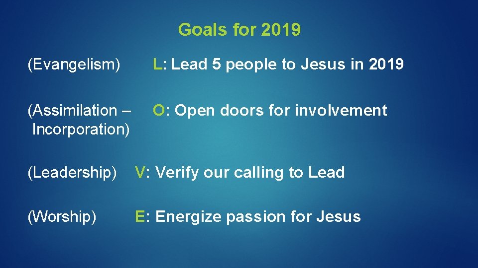 Goals for 2019 (Evangelism) L: Lead 5 people to Jesus in 2019 (Assimilation –