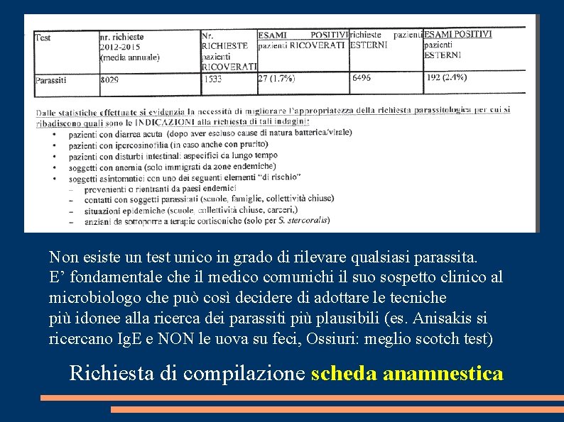 Non esiste un test unico in grado di rilevare qualsiasi parassita. E’ fondamentale che