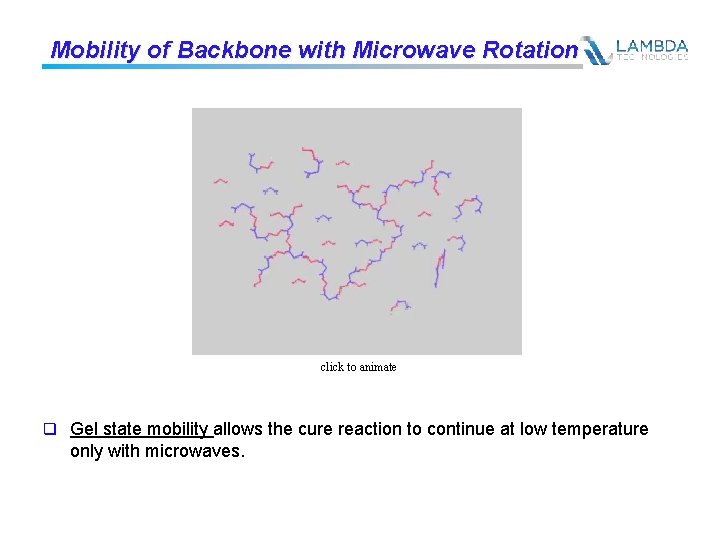Mobility of Backbone with Microwave Rotation click to animate q Gel state mobility allows
