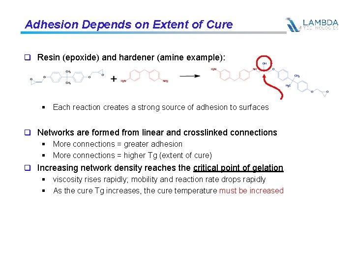 Adhesion Depends on Extent of Cure q Resin (epoxide) and hardener (amine example): §