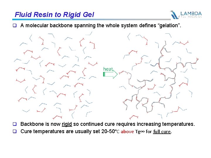 Fluid Resin to Rigid Gel q A molecular backbone spanning the whole system defines