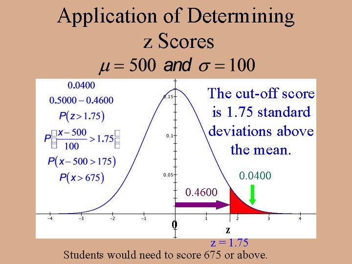 Application of Determining z Scores The cut-off score is 1. 75 standard deviations above