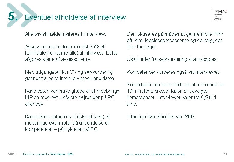 5. Eventuel afholdelse af interview Alle tvivlstilfælde inviteres til interview. Assessorerne inviterer mindst 25%